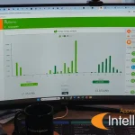 Intelli Heat Internet of Things Heating Management system Application